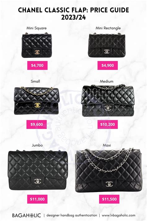 chanel prices increase 2017|chanel classic flap price increase.